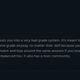 Illustration for article titled iBattlerite/i, As Told By Steam Reviews